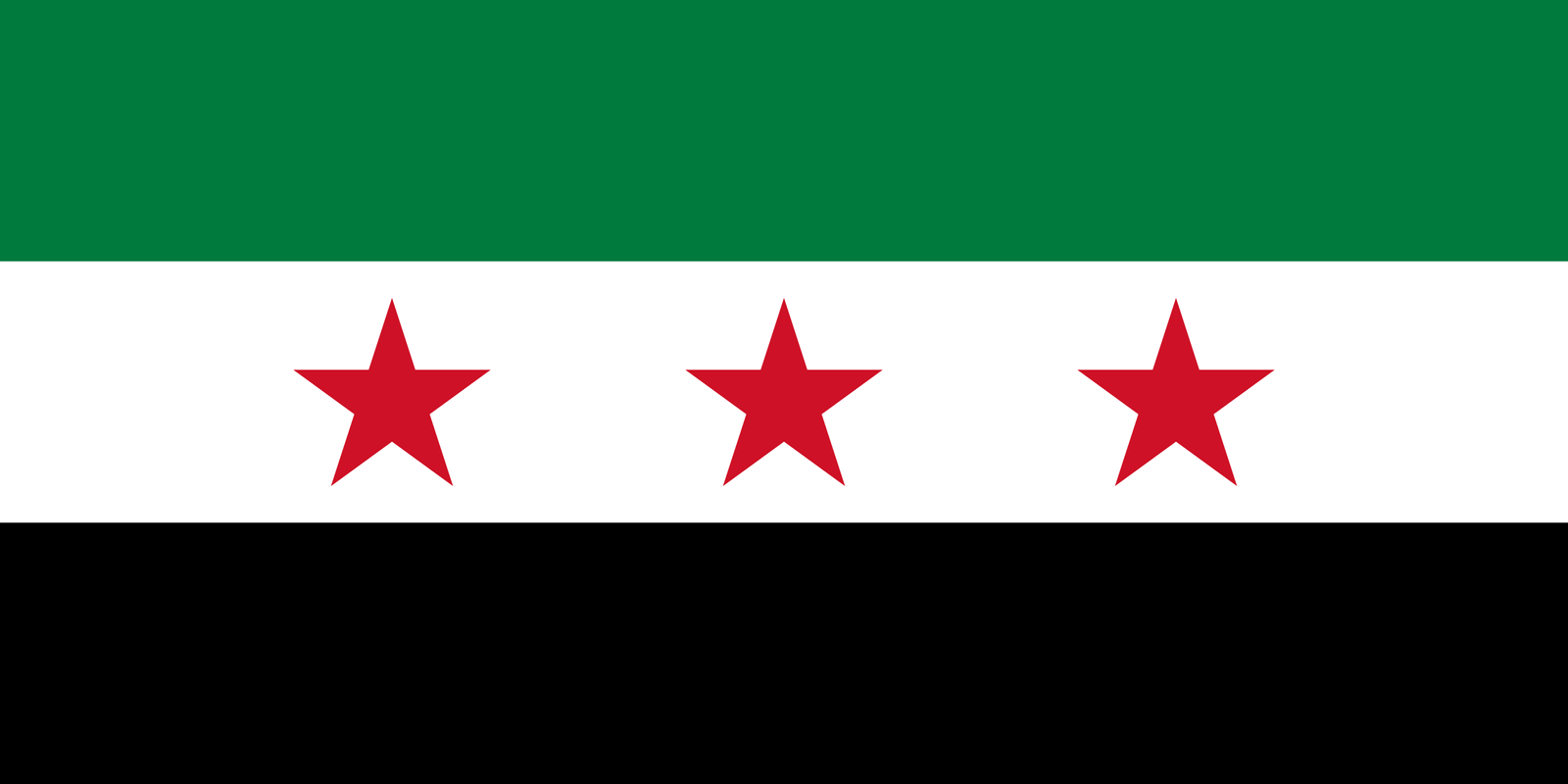 Country Flag